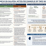 Marcus en Galaten: Hetzelfde Evangelie op Twee Niveaus