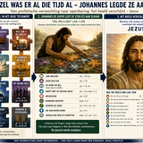 De Puzzel was er al die Tijd al – Johannes legde de Stukjes aan elkaar